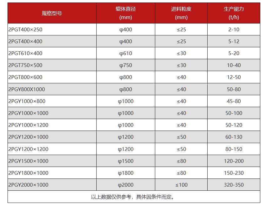ʯ^ɰC(j)̖(ho)r(ji)񼰼g(sh)(sh)